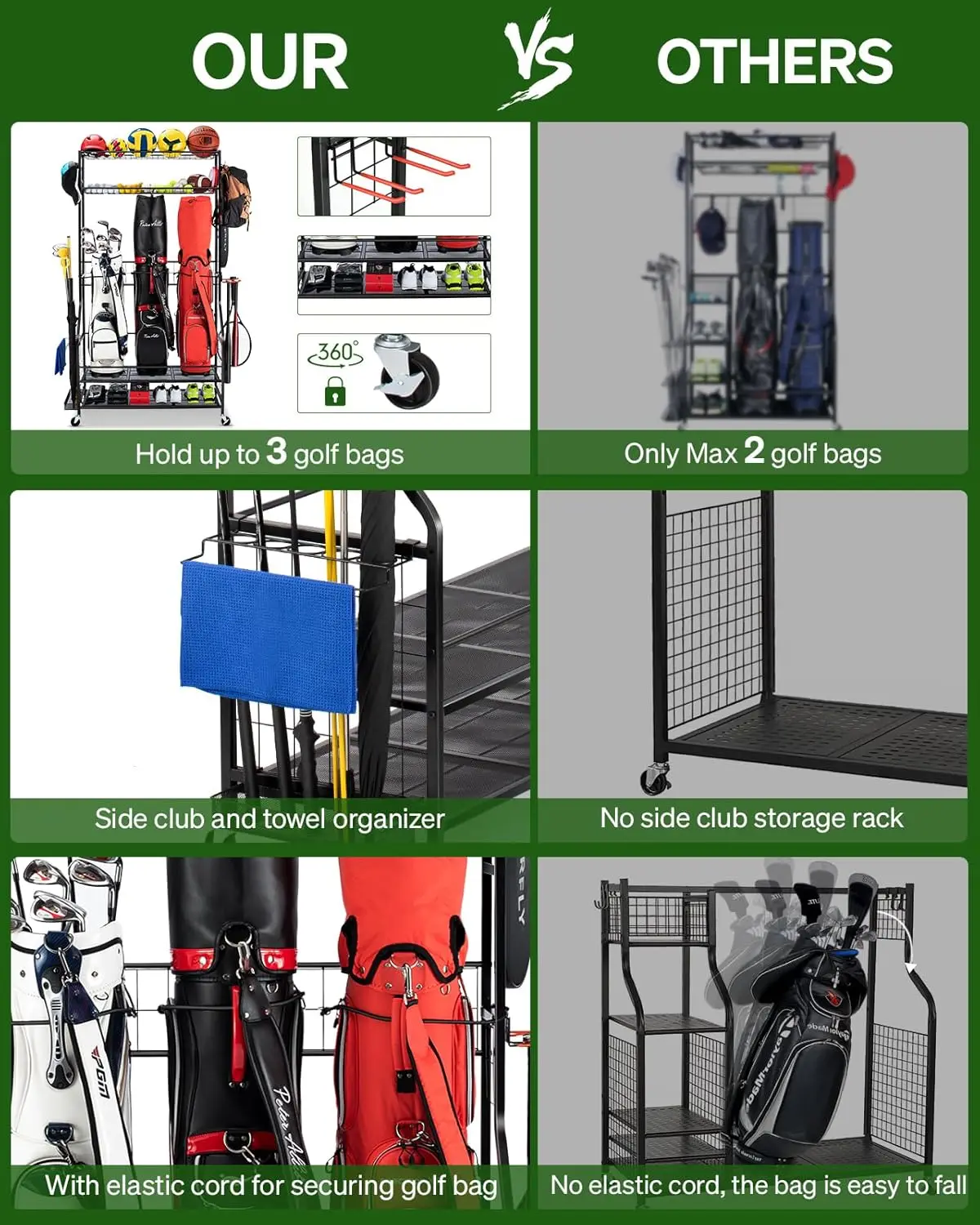 Activity priceGolf Bag Storage – обзор и цена Golf Equipment Organizer For Garage