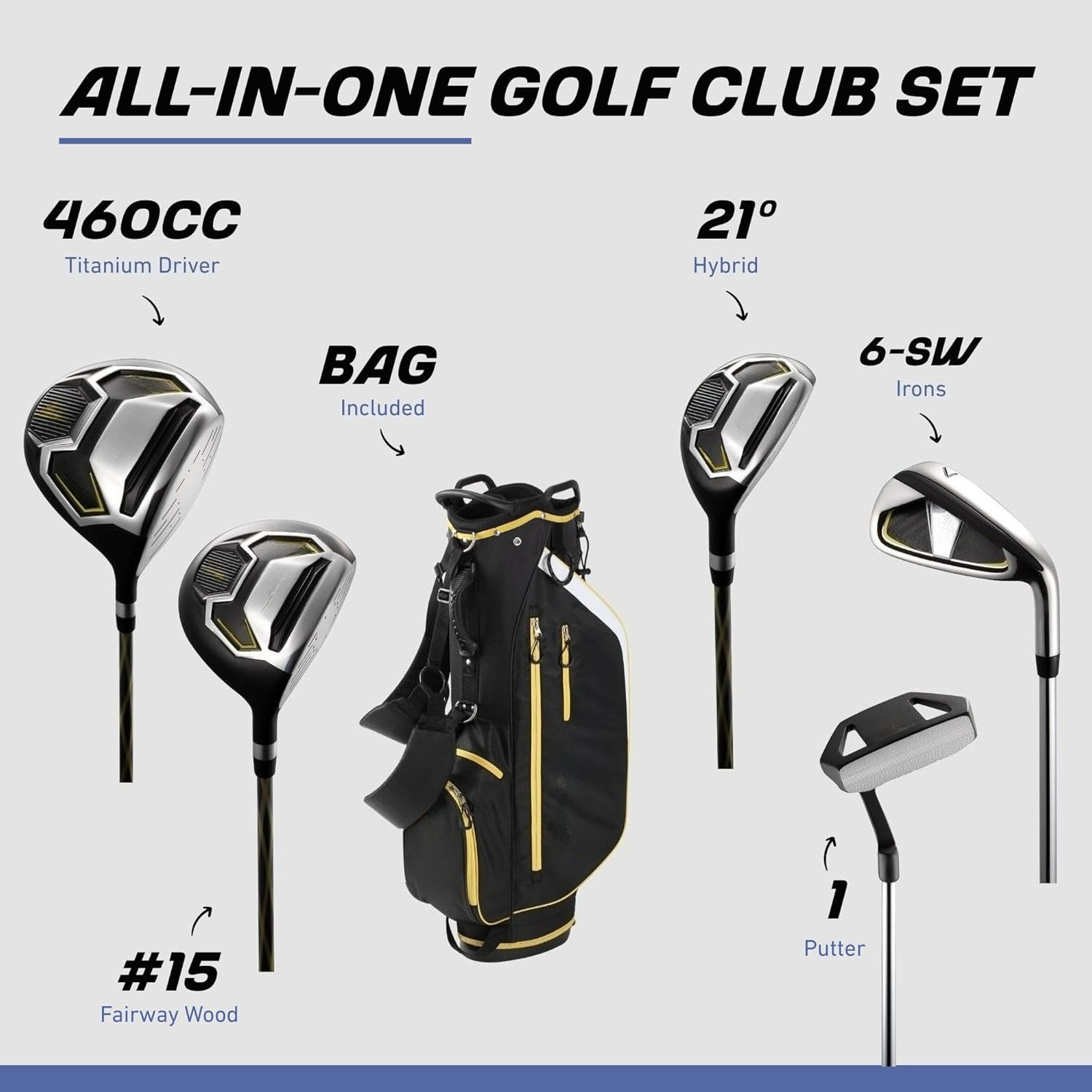 Men’s 17-Piece Golf Set – Driv – обзор и цена Golf Scorecard Holder