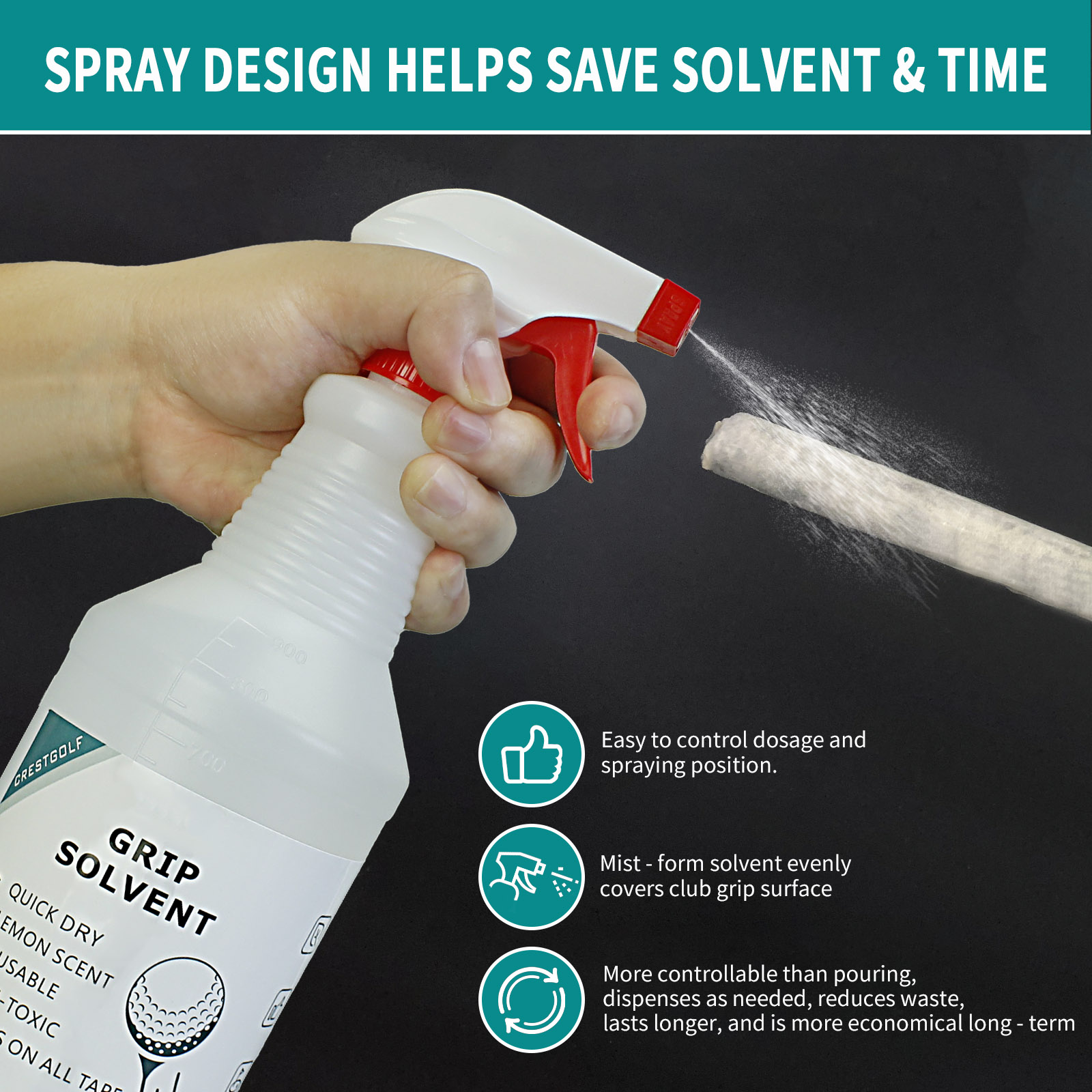 Golf Grip Solvent 32 OZ for Re – обзор и цена Grip Regrip Tape
